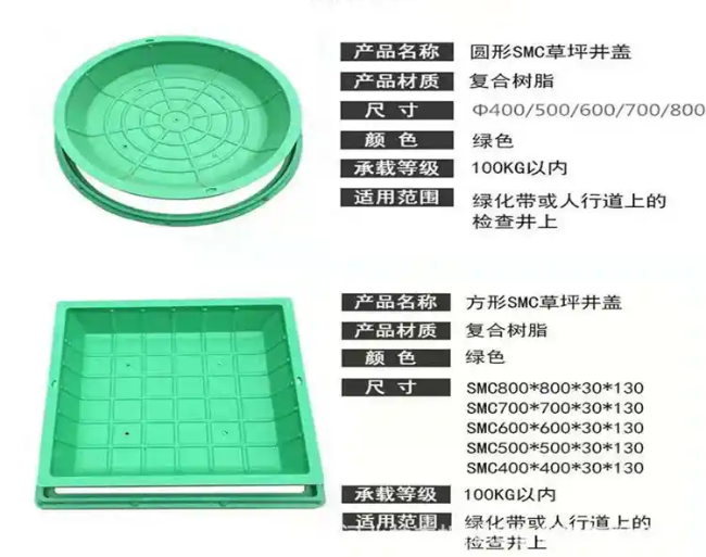 胶州树脂复合种植井盖展示